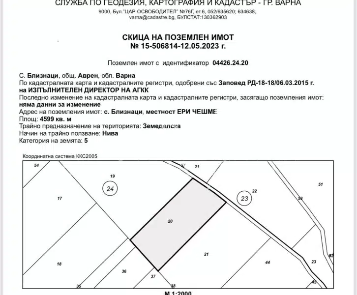 Земельный участок на продажу в. Близнецы с большим потенциалом - 0