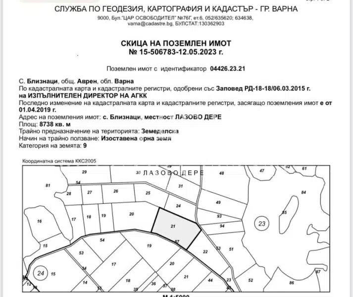 Земельный участок на продажу в. Близнецы с большим потенциалом - 0