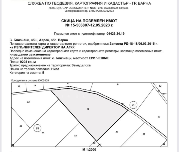 Земельный участок на продажу в. Близнецы с большим потенциалом - 0