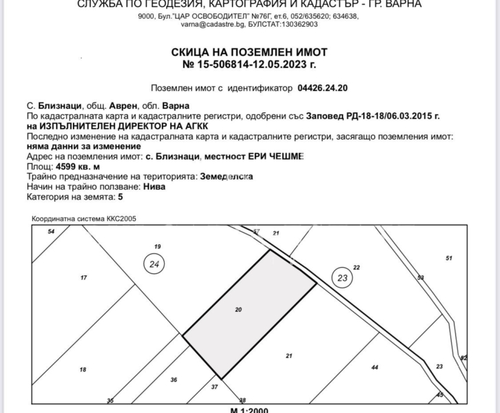 Земельный участок на продажу в. Близнецы с большим потенциалом - 0