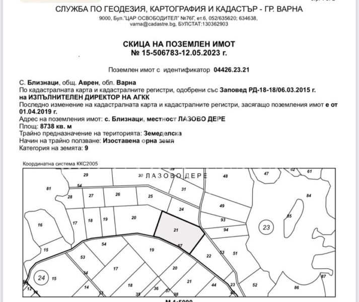 Земельный участок на продажу в. Близнецы с большим потенциалом - 0