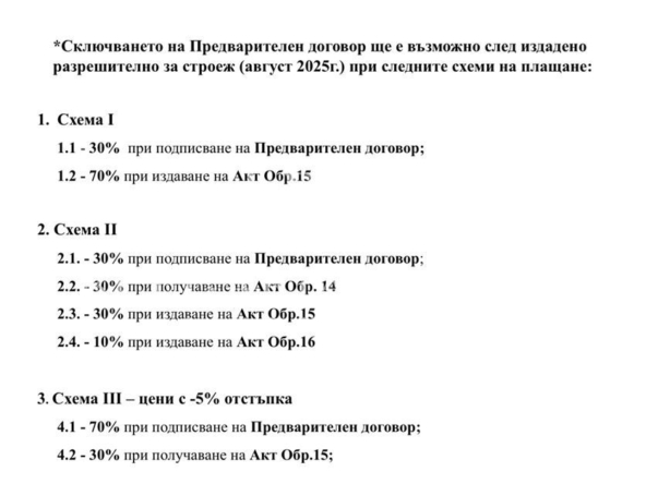 Директно от Строител - 2-стаен апартамент, Южен, 73 кв. м. кв. - перфектен за живеене и инвестиция - 0