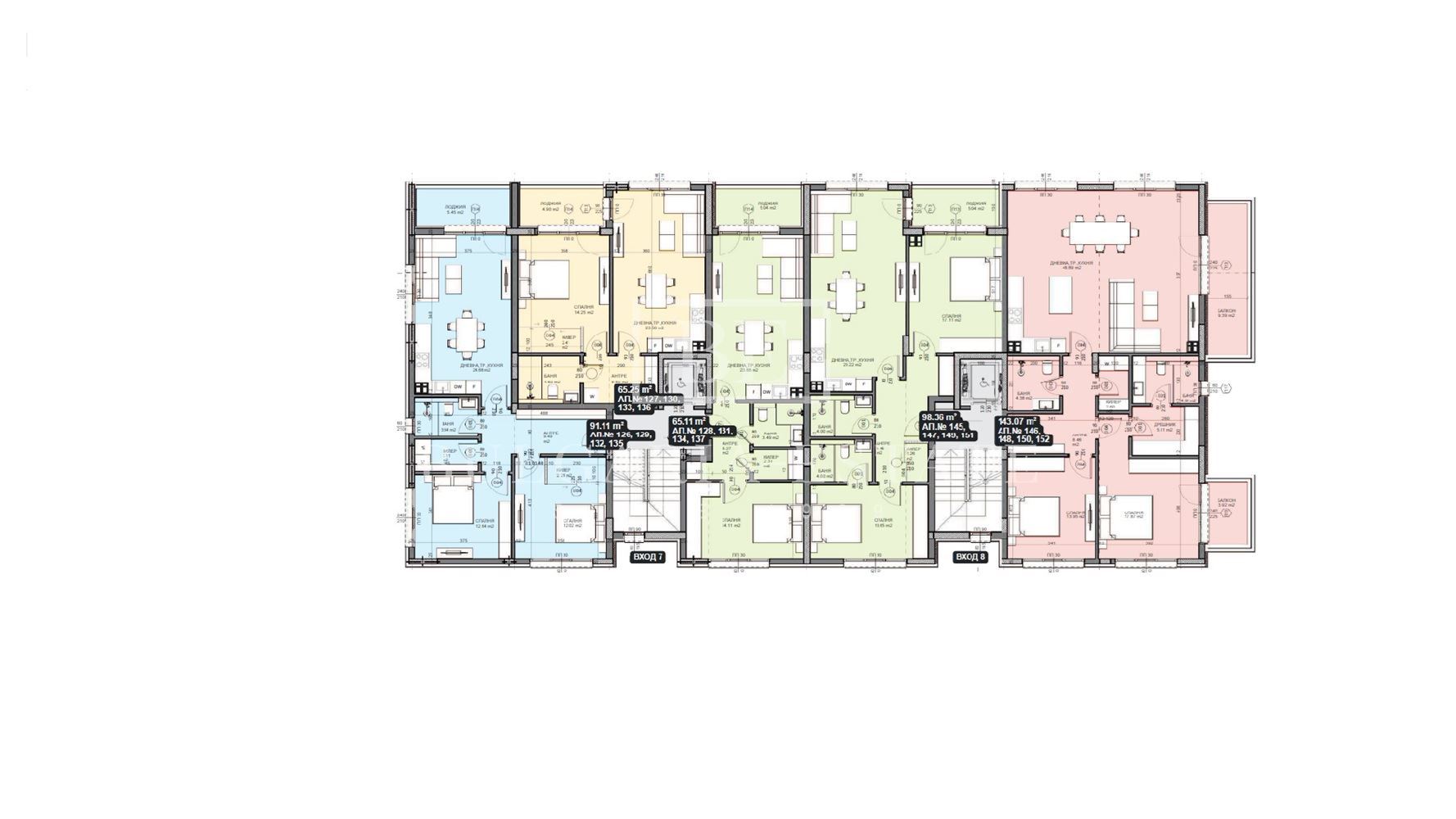 Апартаменти с нескриваема панорама – директно от инвеститор, без комисионна! - 0