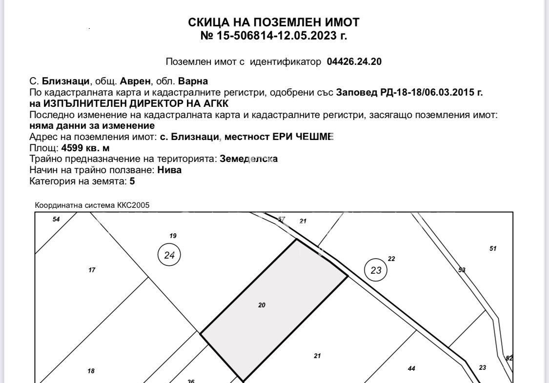 Земельный участок на продажу в. Близнецы с большим потенциалом - 0
