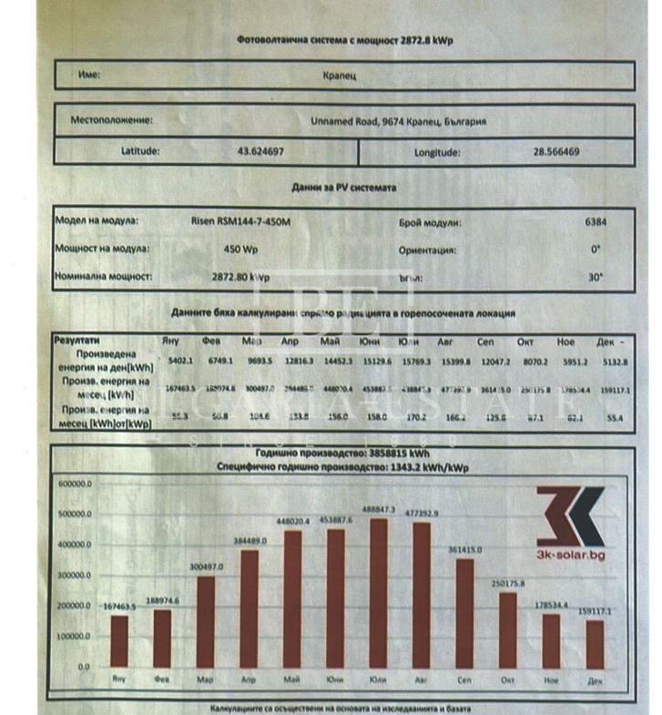 Продается участок площадью 36 455 кв.м вблизи с. Крапец, муниципалитет. Шабла - идеально подходит для солнечного парка - 0