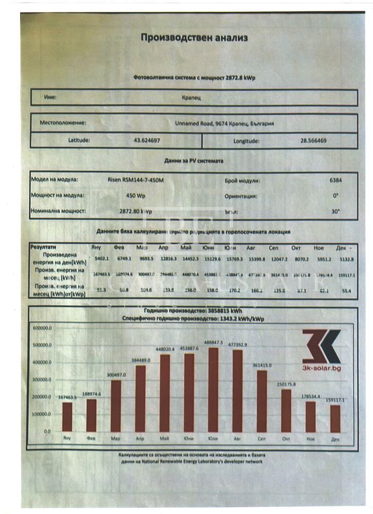 Продается участок площадью 36 455 кв.м вблизи с. Крапец, муниципалитет. Шабла - идеально подходит для солнечного парка-0 Продается участок площадью 36 455 кв.м вблизи с. Крапец, муниципалитет. Шабла - идеально подходит для солнечного парка - 0