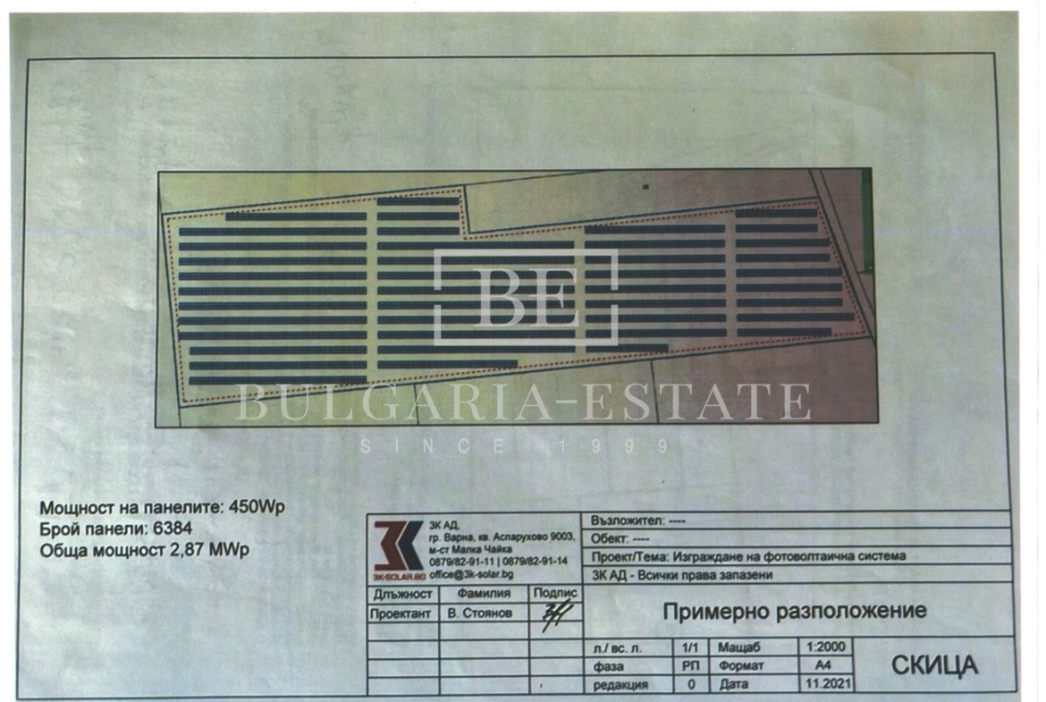 Продается участок площадью 36 455 кв.м вблизи с. Крапец, муниципалитет. Шабла - идеально подходит для солнечного парка - 0