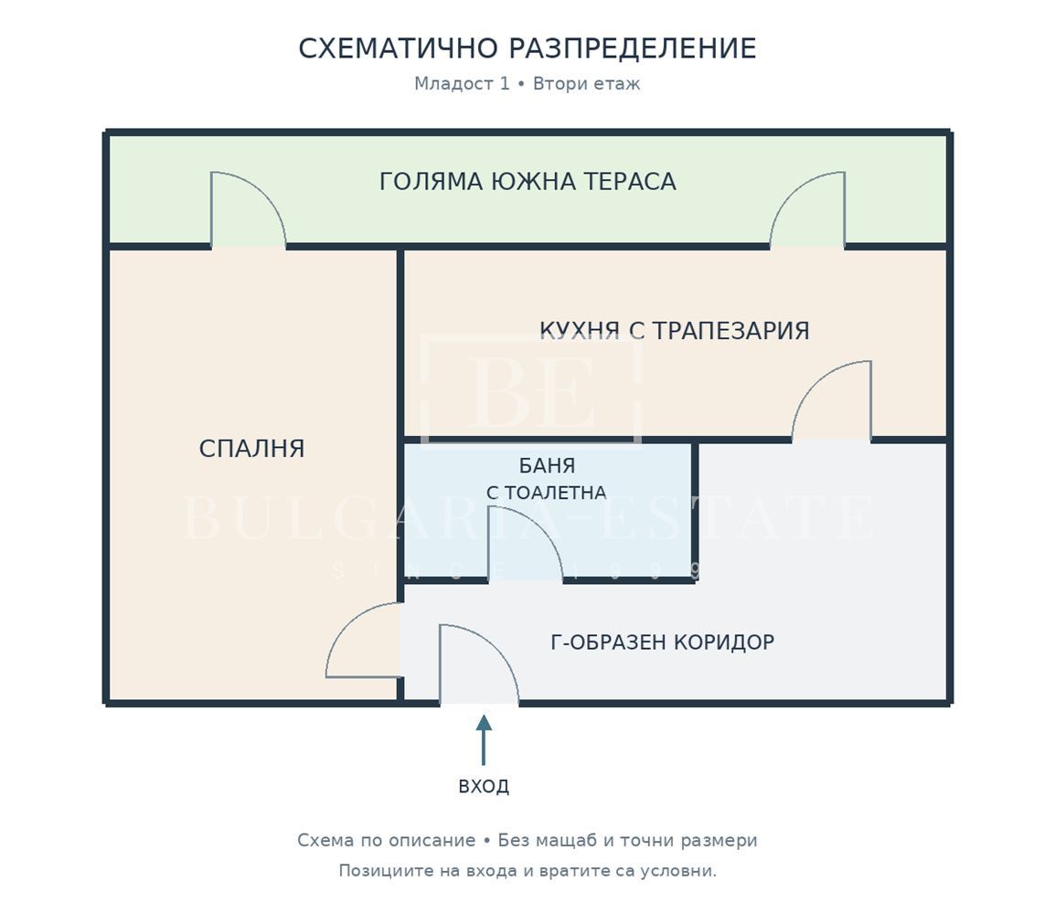 Gemütliche Zweizimmerwohnung mit Südterrasse in Mladost 1 – ideal als Kapitalanlage - 0