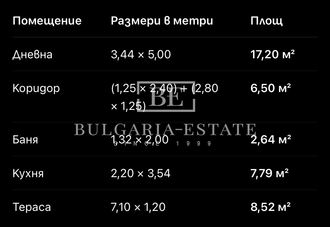 Уютная двухкомнатная квартира с южной террасой в районе Младост 1 — подходит для инвестиций - 0